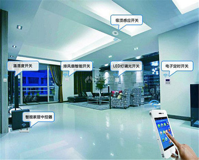服務卓越品質，創造智能家居設計新體驗
