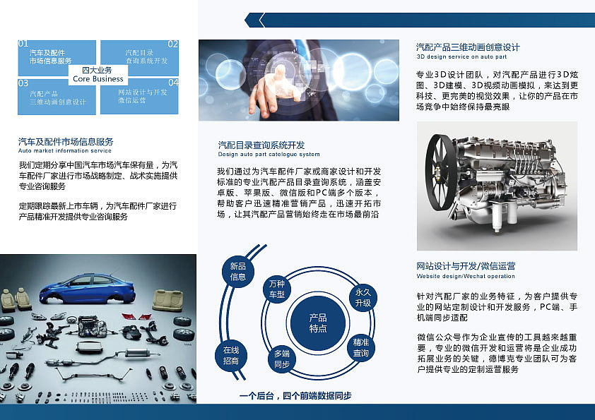 駕馭未來，盡在掌握——XX汽車品牌三折頁平面設(shè)計(jì)解讀